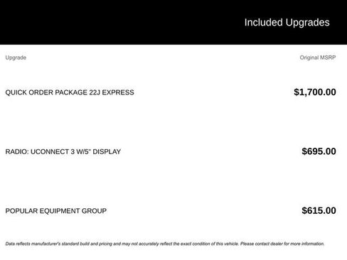 Used 2017 RAM 1500 Express image 5