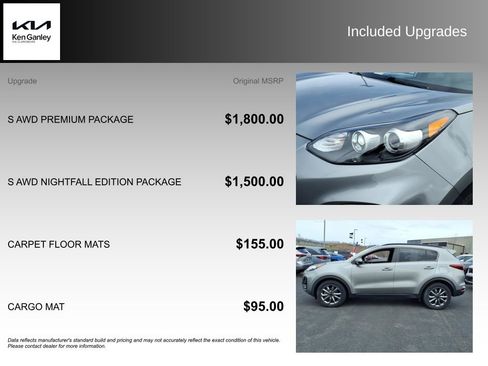 Used 2021 Kia Sportage S w/ S AWD Premium Package image 5
