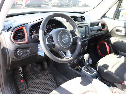 Used 2020 Jeep Renegade Sport AWD/4WD image 10