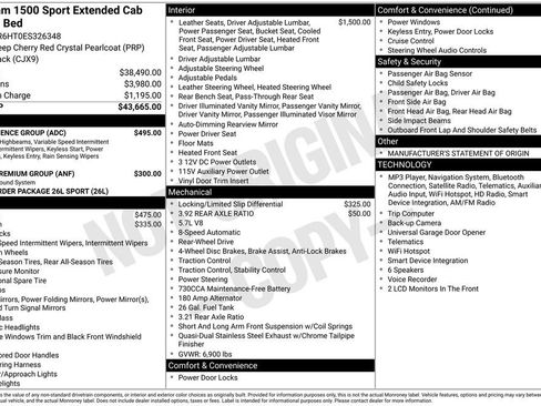 Used 2014 RAM 1500 Sport w/ Convenience Group RWD image 2