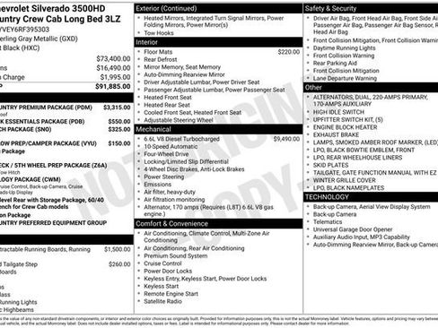 Used 2024 Chevrolet Silverado 3500 High Country w/ High Country Premium Package AWD/4WD image 3