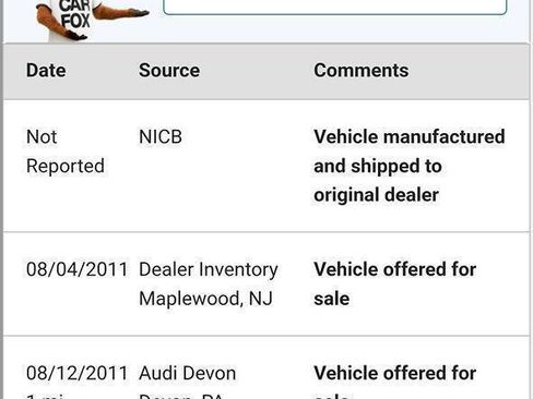 Used 2012 Audi A4 2.0T Premium AWD/4WD image 61