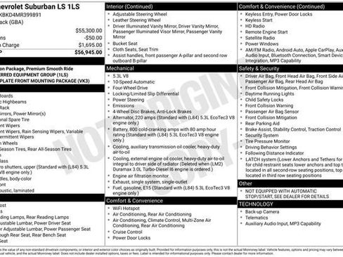 Used 2021 Chevrolet Suburban LS AWD/4WD image 42