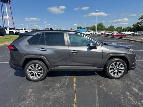 Used 2023 Toyota RAV4 Limited w/ Limited Grade Weather Package AWD/4WD image 2