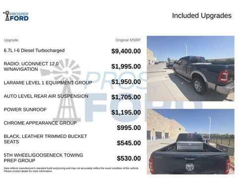 Used 2021 RAM 2500 Laramie AWD/4WD image 3