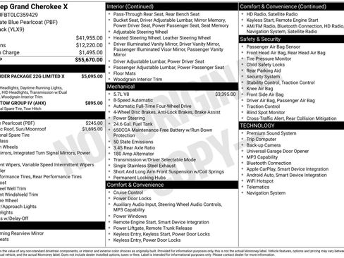 Used 2020 Jeep Grand Cherokee Limited X image 4