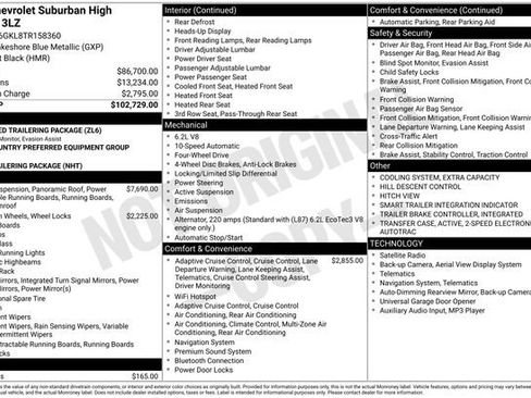 New 2026 Chevrolet Suburban High Country image 4