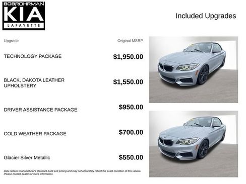 Used 2016 BMW M235i Convertible RWD image 4