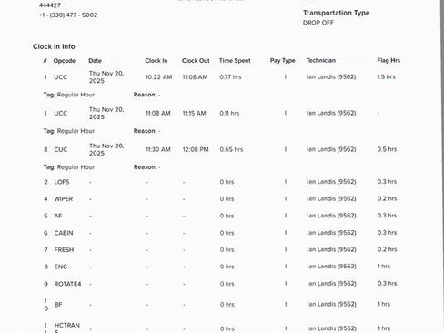 Used 2023 Honda Civic Sport image 37