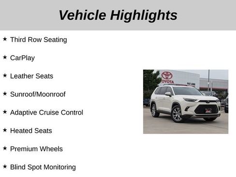 Used 2024 Toyota Grand Highlander AWD image 5