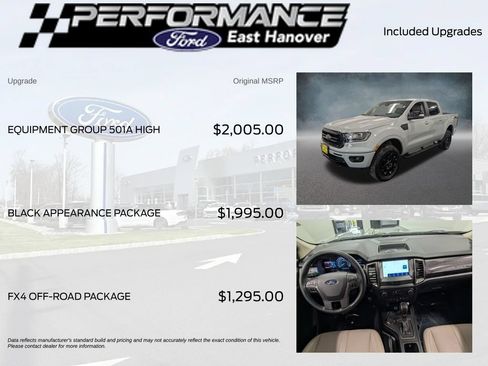 Used 2023 Ford Ranger Lariat w/ Equipment Group 501A High AWD/4WD image 5