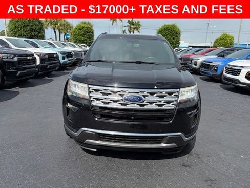 Used 2019 Ford Explorer Limited w/ Class III Trailer Tow Package FWD image 2