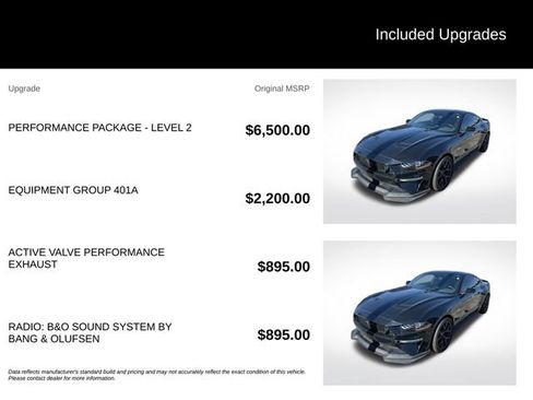 Used 2019 Ford Mustang GT Premium w/ Performance Package - Level 2 RWD image 5