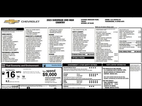 Used 2023 Chevrolet Suburban High Country image 3