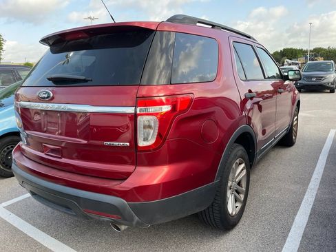 Used 2015 Ford Explorer FWD image 3