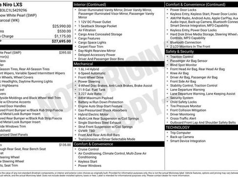 Certified 2020 Kia Niro LXS image 25