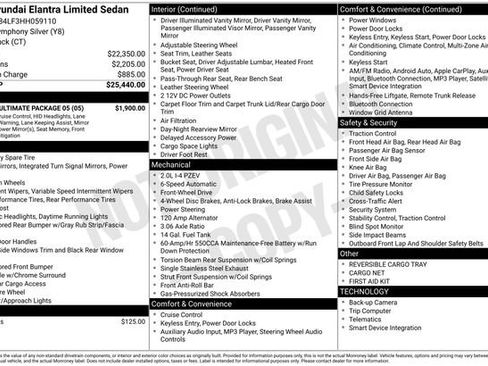 Used 2017 Hyundai Elantra Limited w/ Limited Ultimate Package 05 image 10