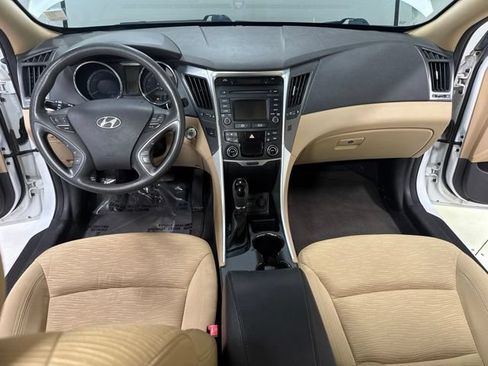 Used 2015 Hyundai Sonata Hybrid FWD image 2