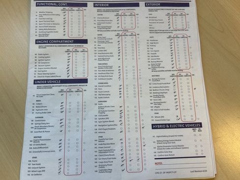 Certified 2025 GMC Yukon Denali image 22