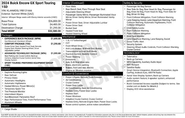 Used 2024 Buick Encore GX Sport Touring w/ Experience Buick Package FWD image 31