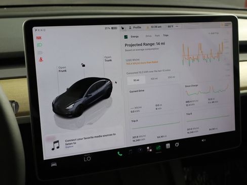 Used 2022 Tesla Model 3 Performance AWD/4WD image 33