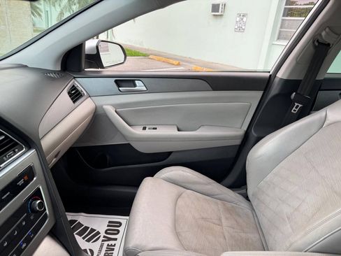 Used 2015 Hyundai Sonata ECO FWD image 23