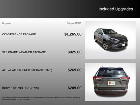 Used 2022 Toyota RAV4 XLE w/ Convenience Package image 5