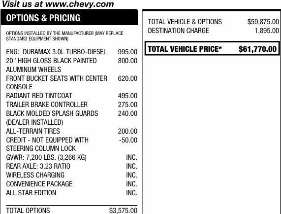 Certified 2023 Chevrolet Silverado 1500 RST AWD/4WD image 2