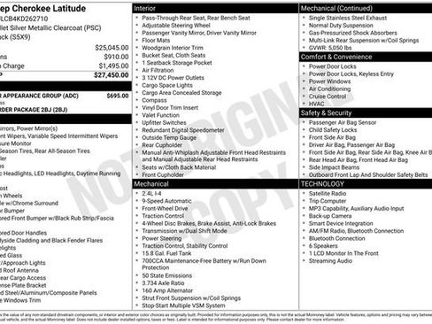 Used 2019 Jeep Cherokee Latitude w/ Popular Appearance Group FWD image 17