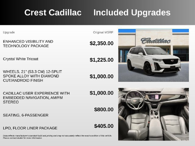 Used 2021 Cadillac XT6 Sport AWD/4WD image 5