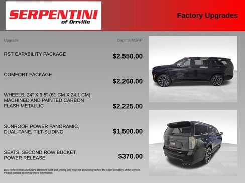 Used 2025 Chevrolet Suburban RST w/ RST Capability Package AWD/4WD image 6
