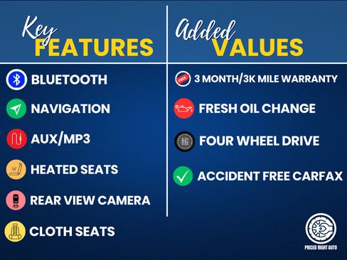 Used 2018 Ford F150 XLT w/ Equipment Group 302A Luxury image 2