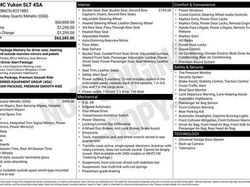 Used 2020 GMC Yukon SLT image 10