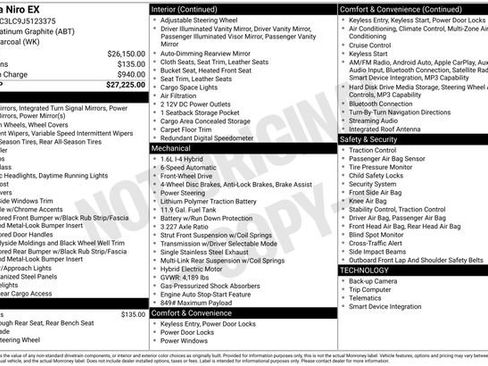 Used 2018 Kia Niro EX image 38