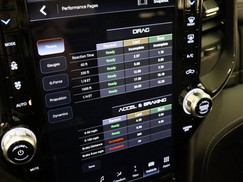 Used 2022 RAM 1500 TRX w/ TRX Level 2 Equipment Group image 27