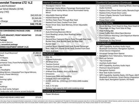 Used 2015 Chevrolet Traverse LTZ image 35