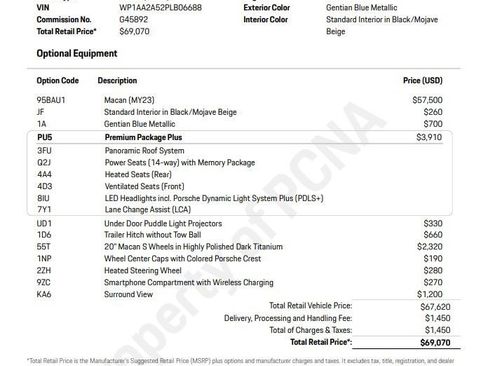 Used 2023 Porsche Macan image 6