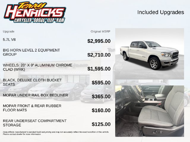 Used 2022 RAM 1500 Big Horn AWD/4WD image 8
