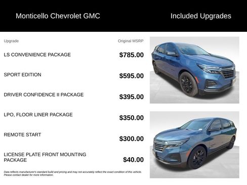 Used 2024 Chevrolet Equinox LS w/ LS Convenience Package FWD image 5