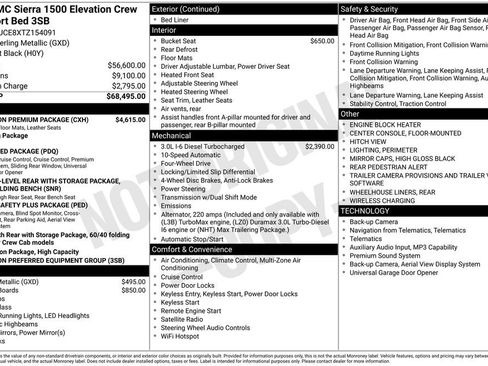 New 2026 GMC Sierra 1500 Elevation w/ Elevation Premium Package AWD/4WD image 3