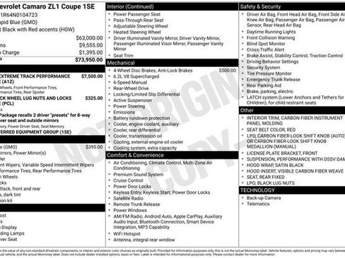 Used 2022 Chevrolet Camaro ZL1 image 39