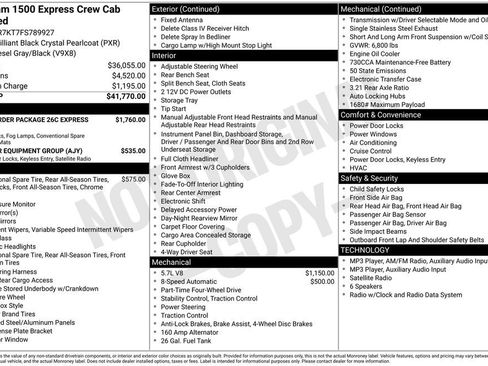 Used 2015 RAM 1500 Express image 28