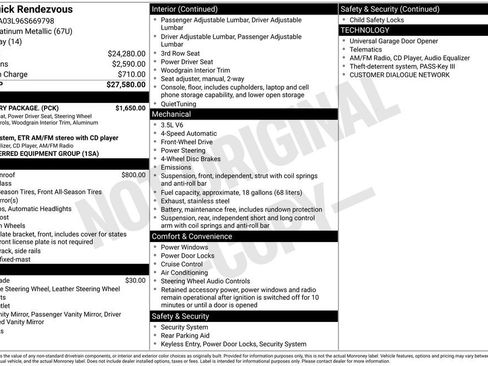 Used 2006 Buick Rendezvous CX w/ CX Luxury Package image 11