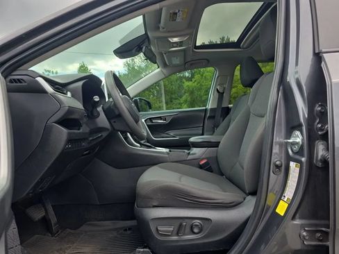 Used 2023 Toyota RAV4 XLE w/ Convenience Package FWD image 15