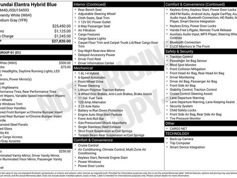 Certified 2025 Hyundai Elantra Hybrid FWD image 34