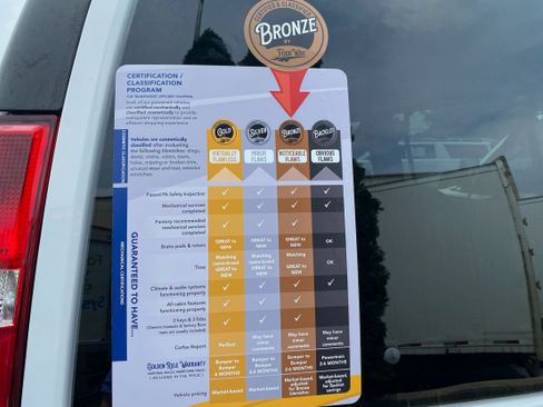 Used 2016 Chevrolet Express 3500 LT w/ LT Preferred Equipment Group RWD image 32