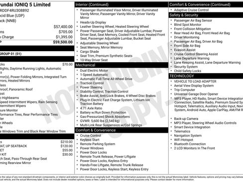 Used 2024 Hyundai Ioniq 5 Limited AWD/4WD image 4