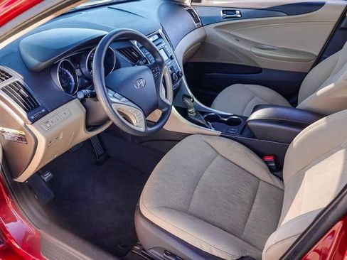 Used 2014 Hyundai Sonata GLS w/ Popular Equipment Group 2 image 14