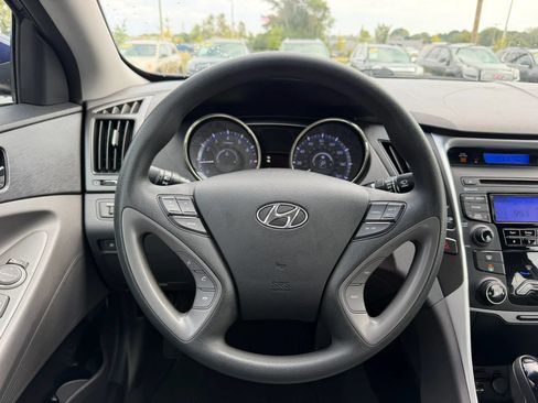 Used 2013 Hyundai Sonata GLS w/ Popular Equipment Pkg FWD image 20