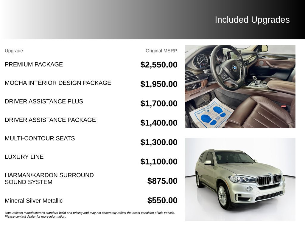 Used 2016 BMW X5 xDrive40e AWD/4WD image 5